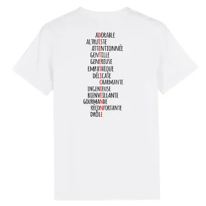 Définition diététicienne