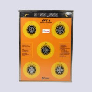 Cible d&rsquo;entraînement